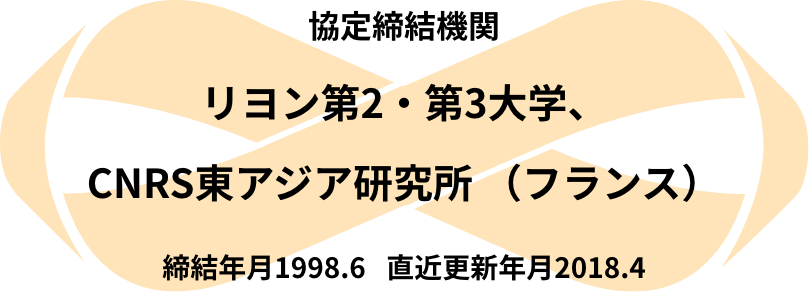 協定締結機関：リヨン第2・第3大学、CNRS東アジア研究所（フランス）｜締結年月1998.6　直近更新年月2018.4
